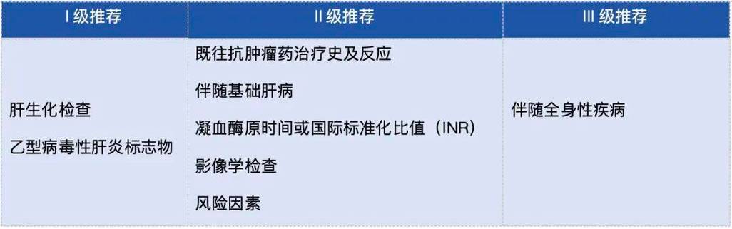 FM24什么时候更新缩略图