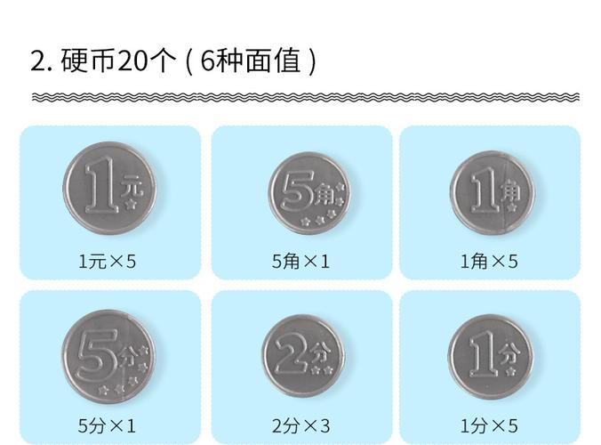 1星币是多少人民币缩略图