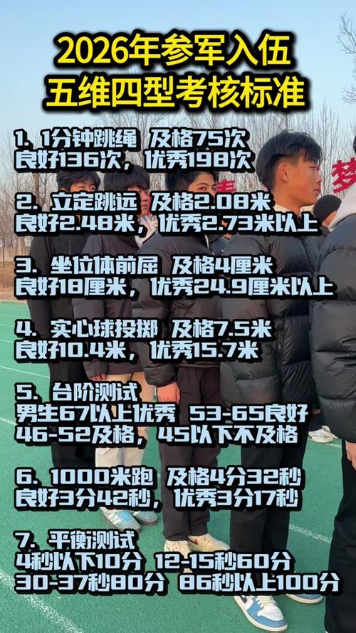 当兵身高缩略图