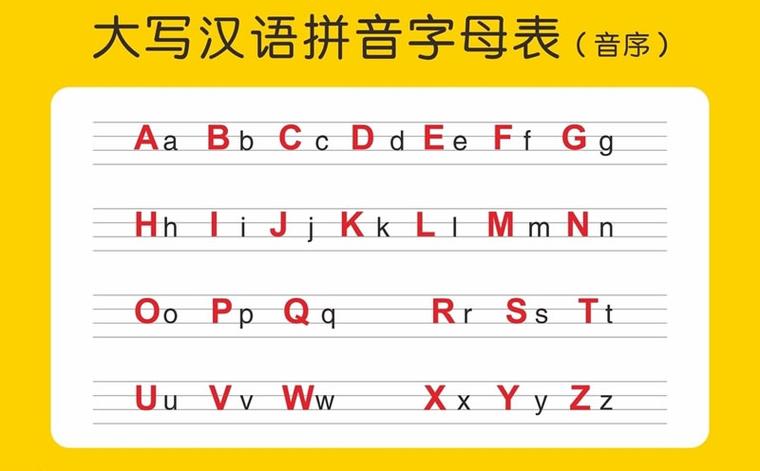 汉语拼音字母表26个字母书写格式缩略图