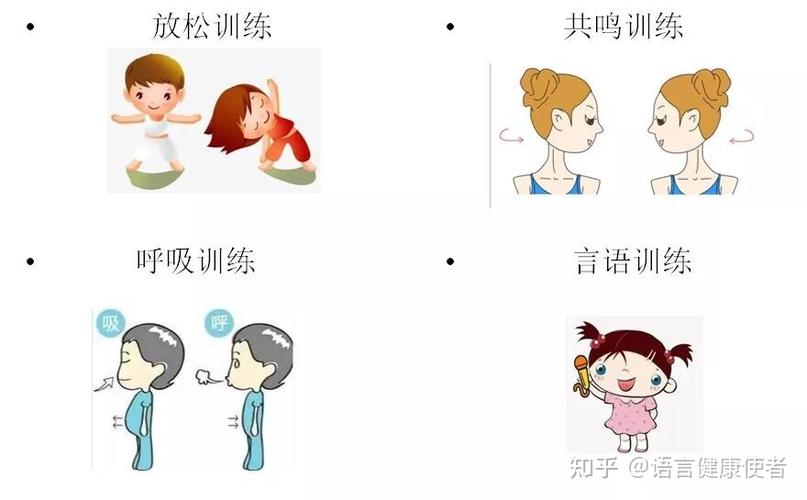 声带小结节的最佳治疗方法缩略图
