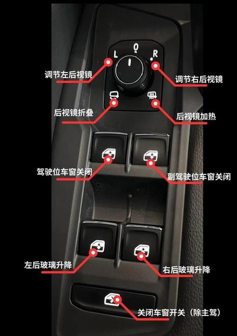 AUTO正确使用方法游戏截图