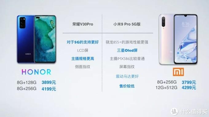荣耀30pro寿命一般几年缩略图