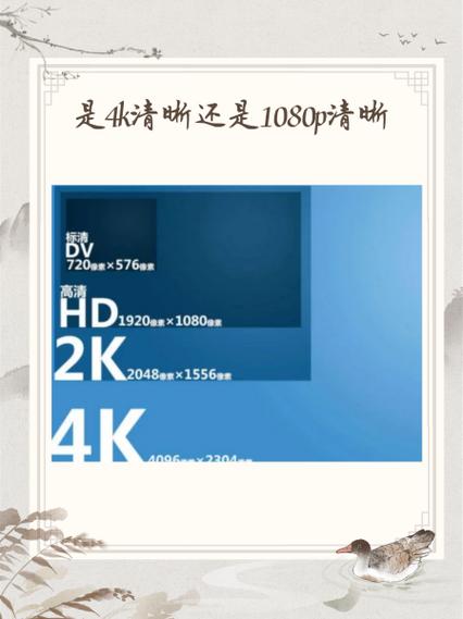 720p和1080p的区别游戏截图