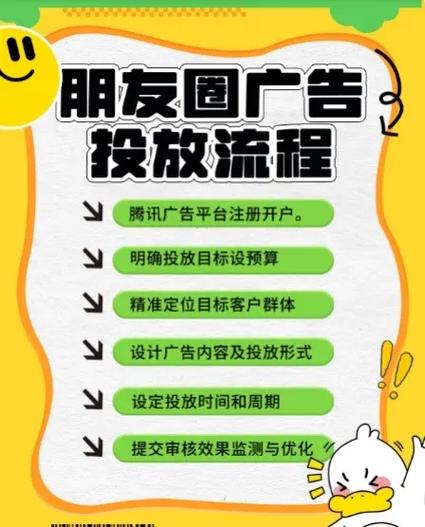 微信朋友圈广告投放注意事项缩略图