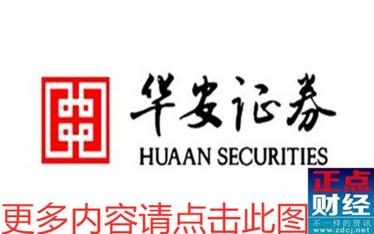 华安证券交易版缩略图