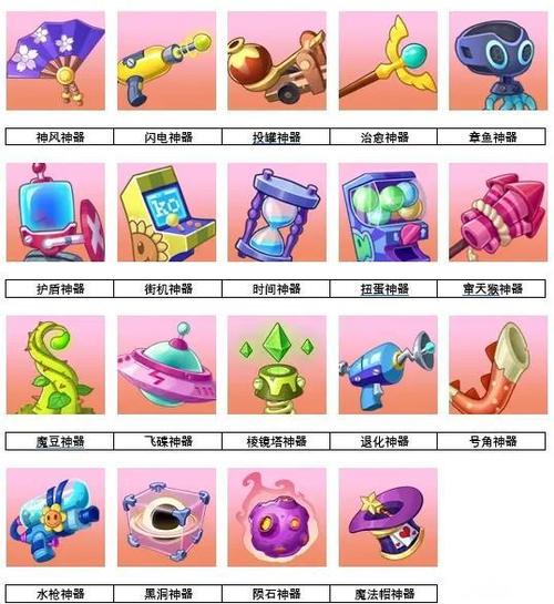 植物大战僵尸2最新版内置菜单游戏截图