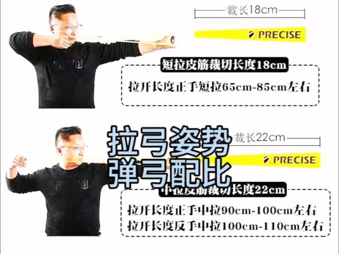 弹弓短拉姿势缩略图