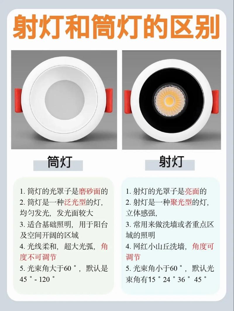 筒灯一闪一闪的原因有哪些缩略图