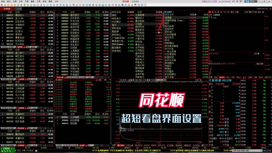 同花顺页面怎么看缩略图