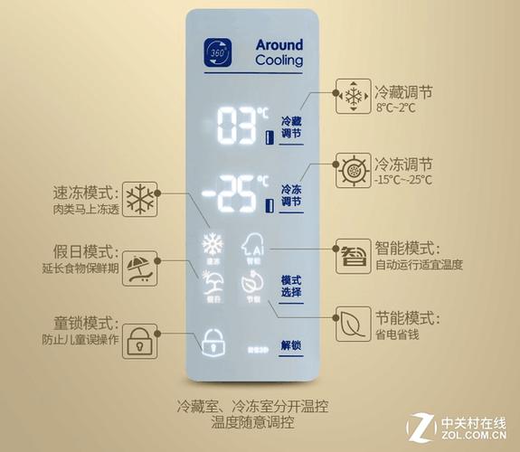 容声冰箱温度调节缩略图