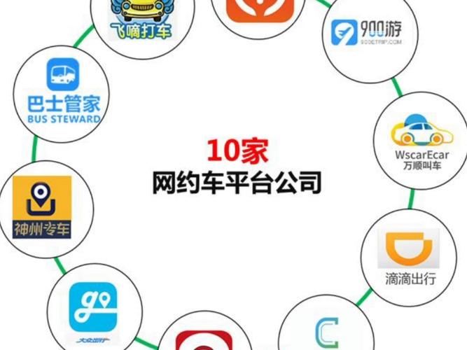 嘀嗒自动抢单如何设置图标