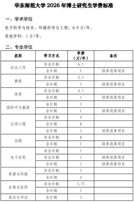 华师大研究生招生网缩略图