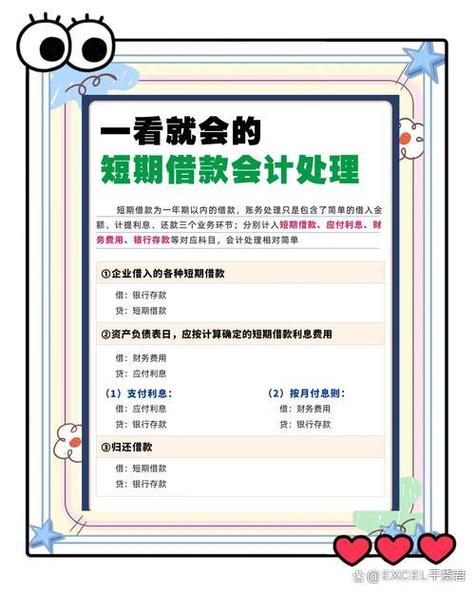 临时周转资金怎么借游戏截图