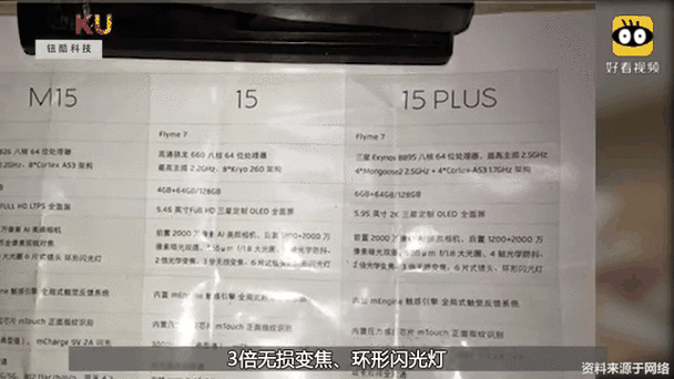 魅族15参数详细参数缩略图