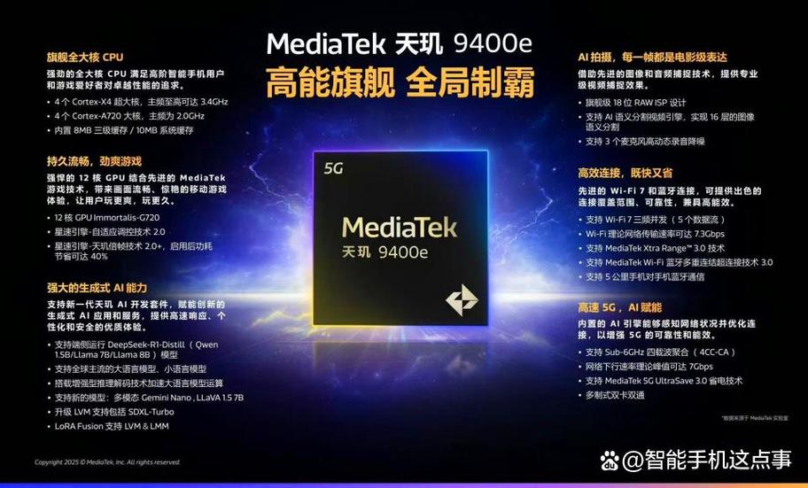 骁龙7gen2和骁龙865哪个好缩略图