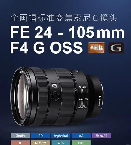 索尼fe24-105mm镜头缩略图