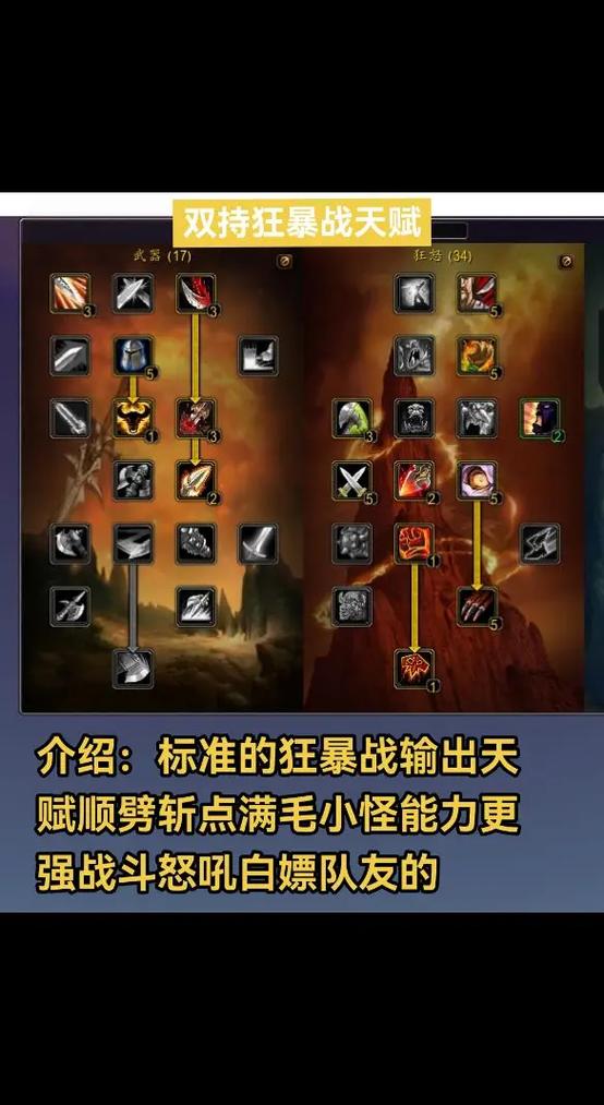 魔兽世界80级天赋缩略图