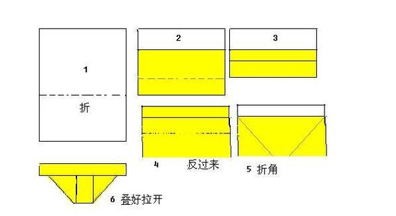 叠官元宝方法缩略图