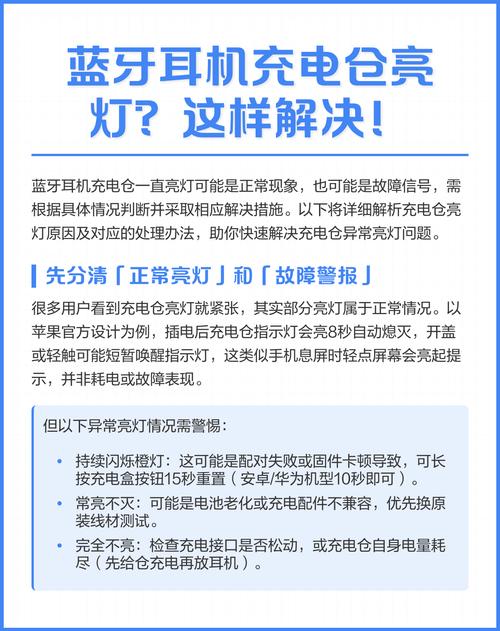耳机仓一直亮绿灯游戏截图