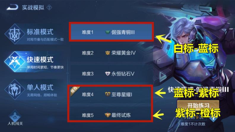 王者荣耀紫标是什么意思游戏截图