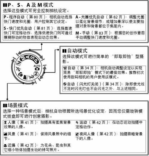 尼康d90充电说明缩略图
