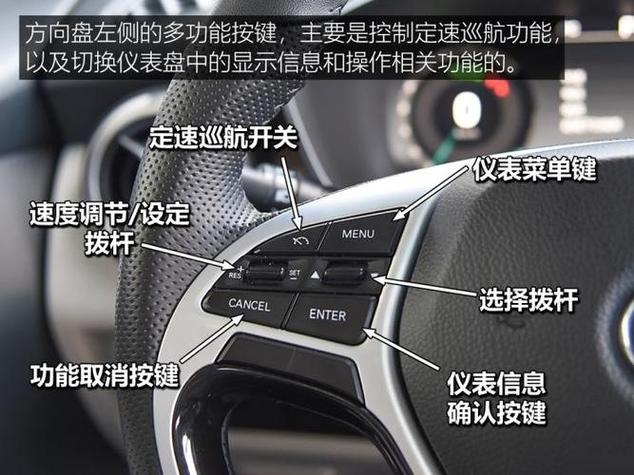 汽车按键功能图解图标