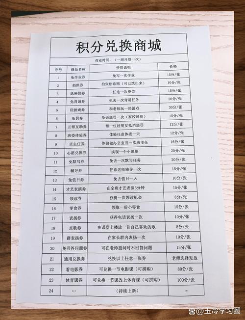 积分兑换寄件券缩略图