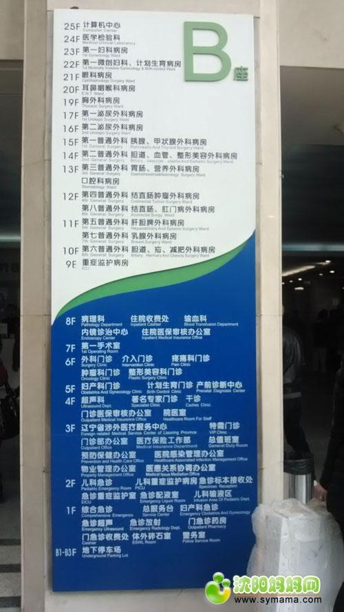 沈阳医大二院是盛京医院吗游戏截图
