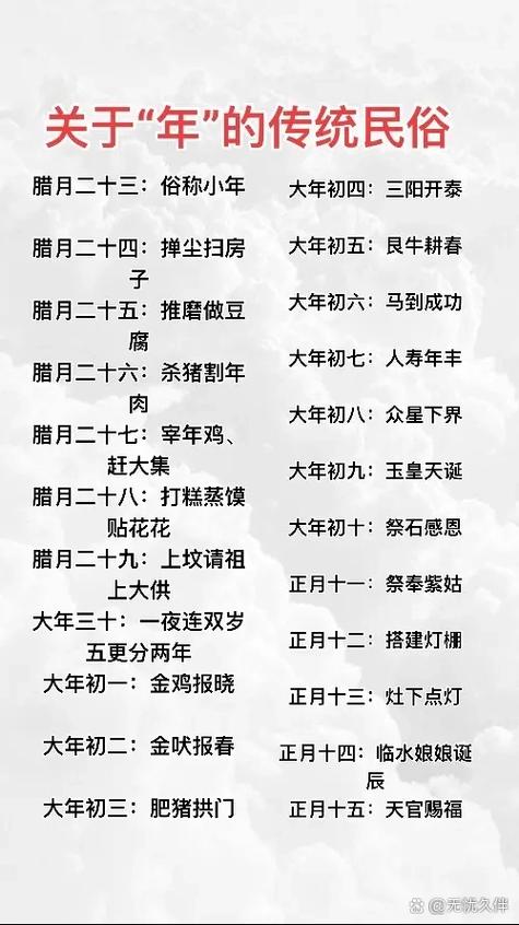 年兽什么时候来图标