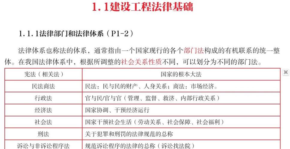 法律知识大全资料缩略图