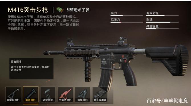 吃鸡哪个手开枪比较好游戏截图
