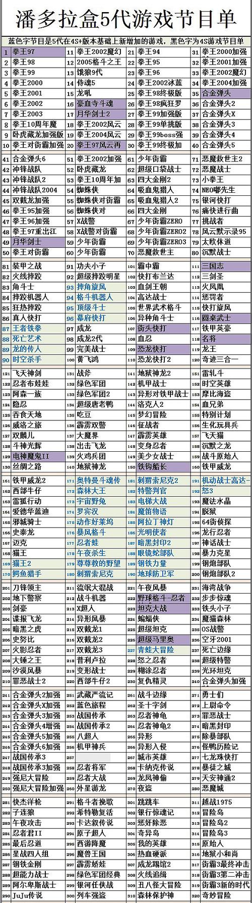 lol手游送哪些英雄缩略图