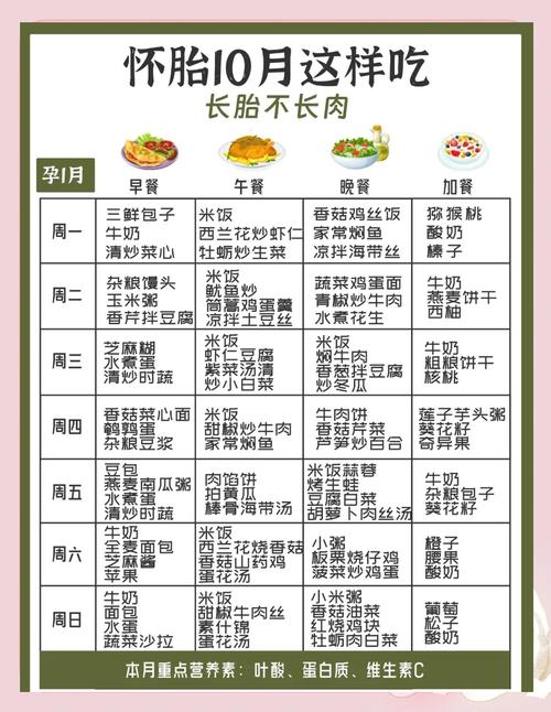 孕妇能吃苦瓜鸡蛋吗缩略图