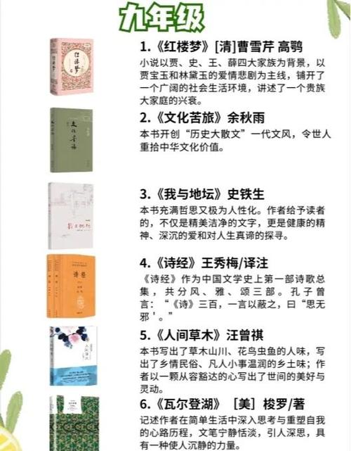 八年级课外阅读书缩略图