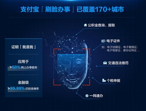 支付宝刷脸支付代理缩略图
