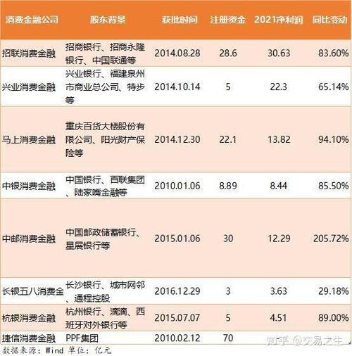邮学贷申请条件游戏截图