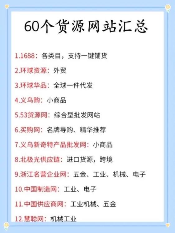 批发平台排名前十名缩略图