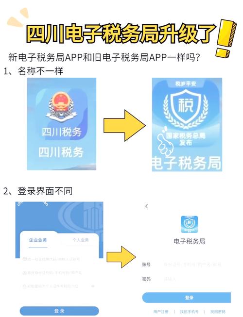 国家税务局四川电子税务大厅游戏截图
