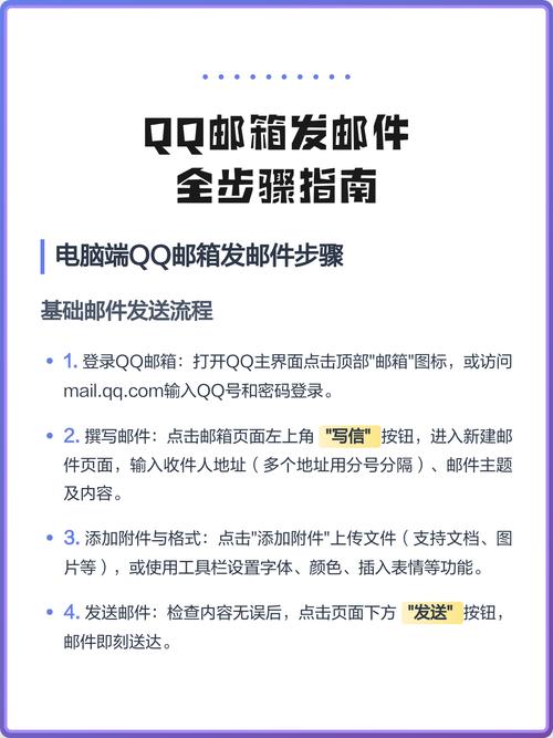 qq邮件怎么发网页链接游戏截图