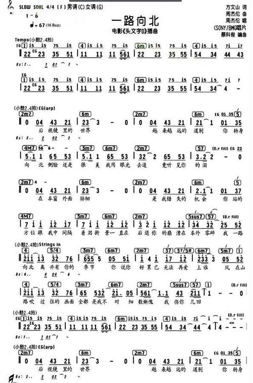 周杰伦歌曲缩略图