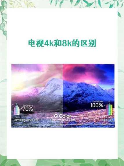 电视720p和1080p区别大吗游戏截图