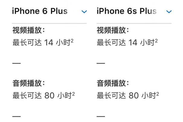 苹果7p续航几个小时缩略图