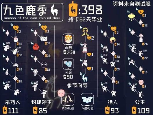 光遇先祖图鉴中间问号缩略图