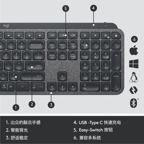 罗技键盘使用教程缩略图