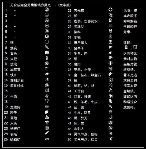 我的世界神秘时代4污秽魔法缩略图