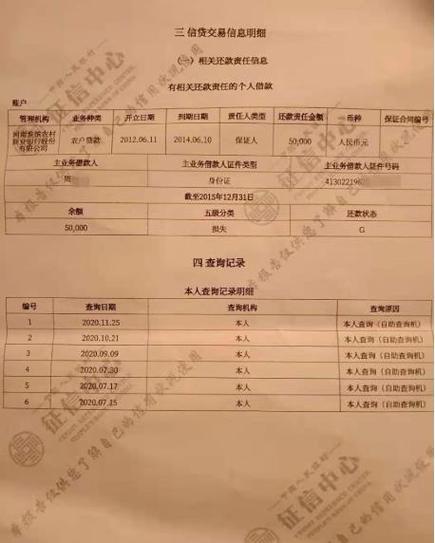 黑征信贷款缩略图
