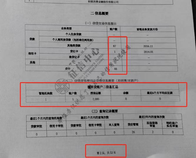 信用贷款征信要求缩略图