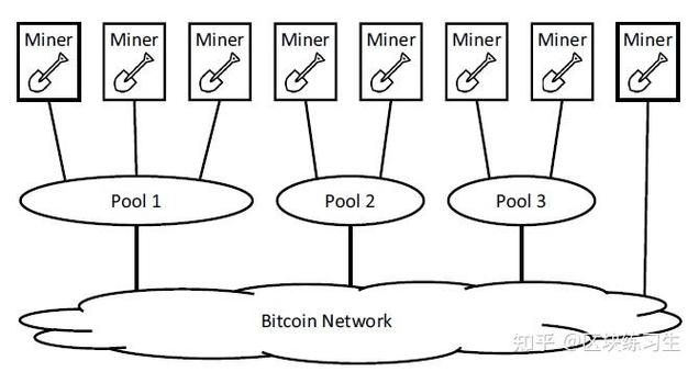 蚂蚁矿池挖矿教程游戏截图
