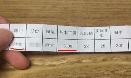 网管工资一般多少钱缩略图